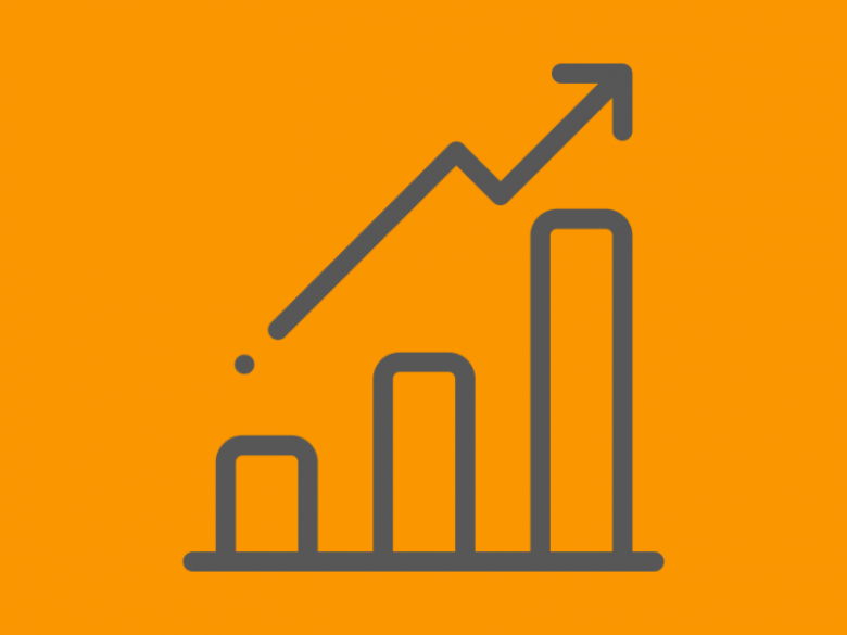 Measuring marketing success